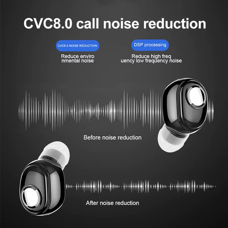 Mini In-Ear 5.0 Bluetooth Earphone Hifi Wireless Headset with Mic Sports Earbuds Handsfree Stereo Sound Earphones for All Phones