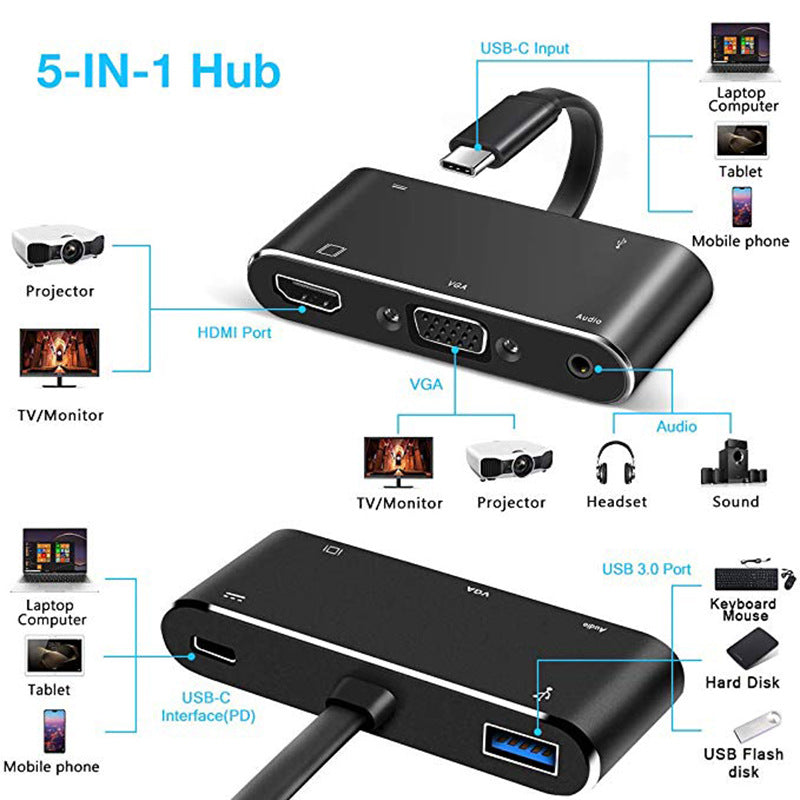 Type-C to HDMI VGA 5-In-1 HD Dual Display Converter